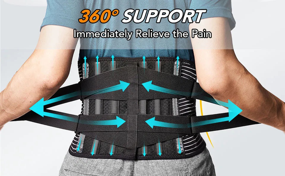 BackGuard Lumbar Belt