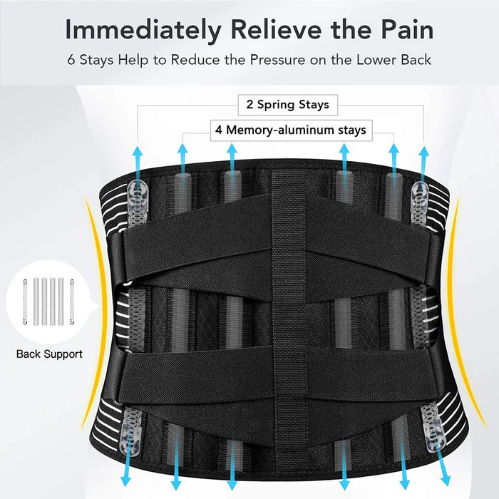 BackGuard Lumbar Belt