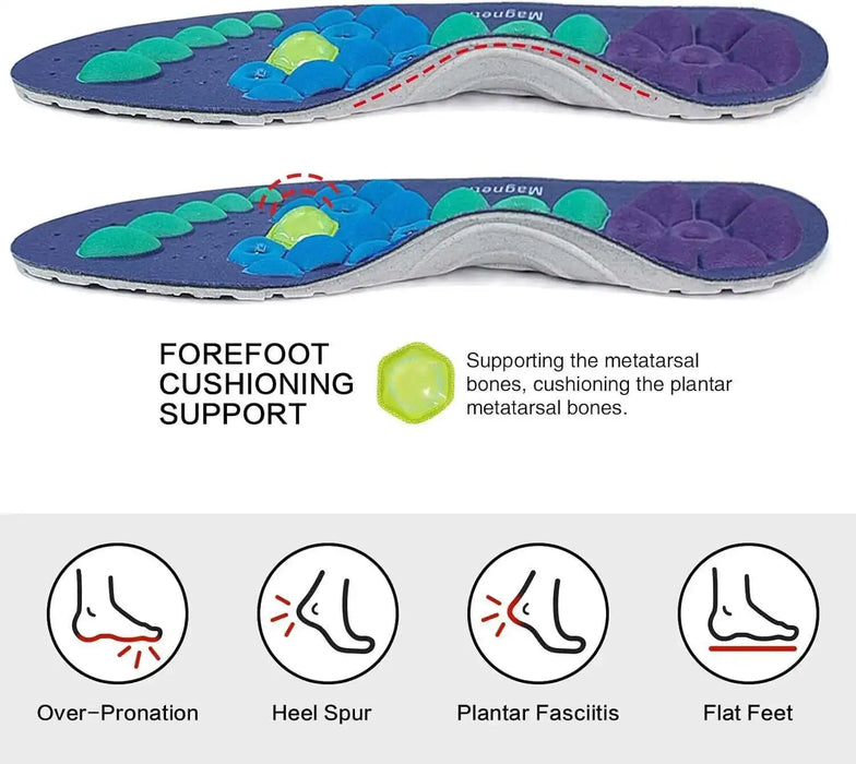 Magnetic Acupressure Therapy Insoles